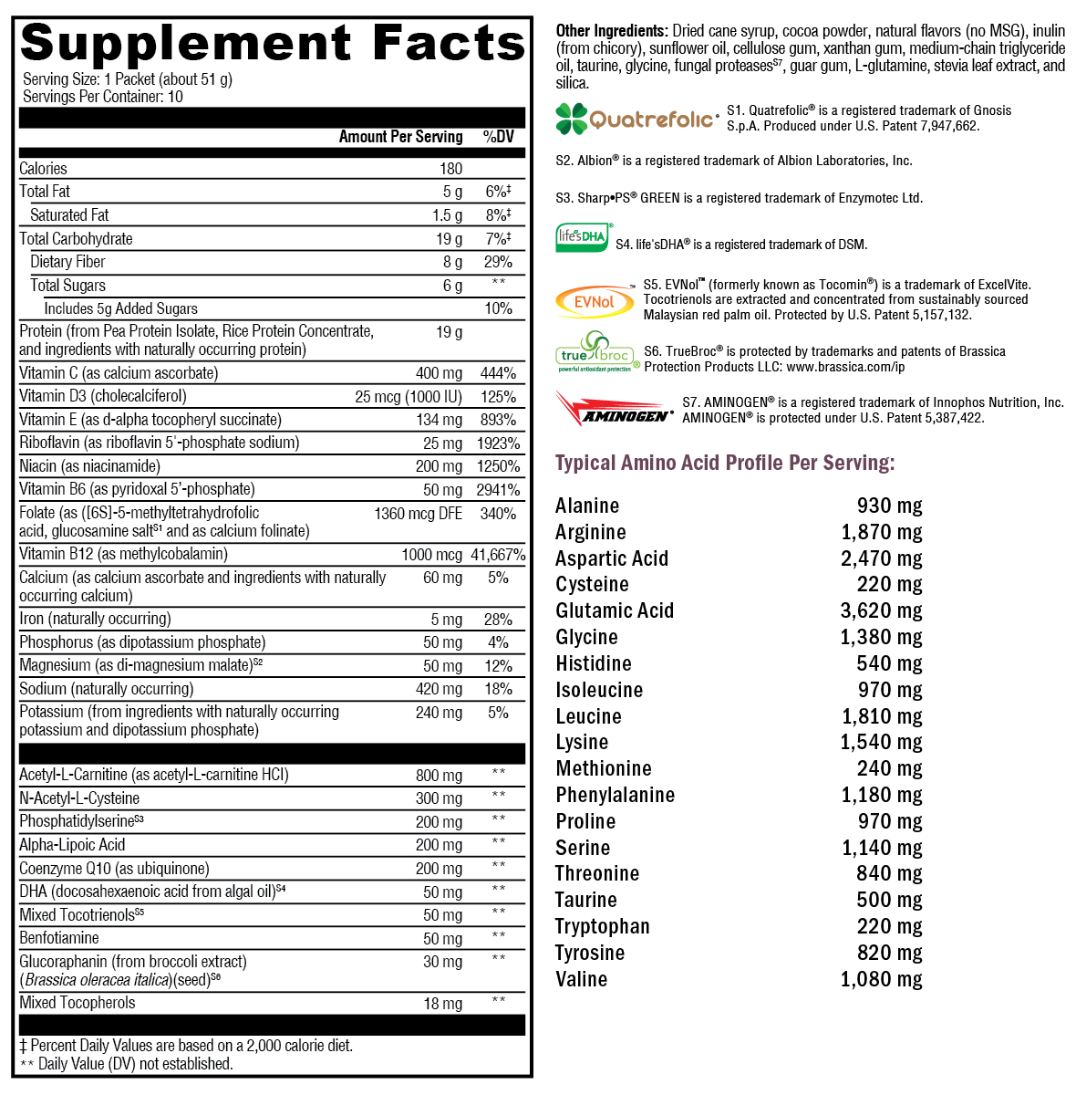 BrainSustain™ Creamy Chocolate 10 Servings
