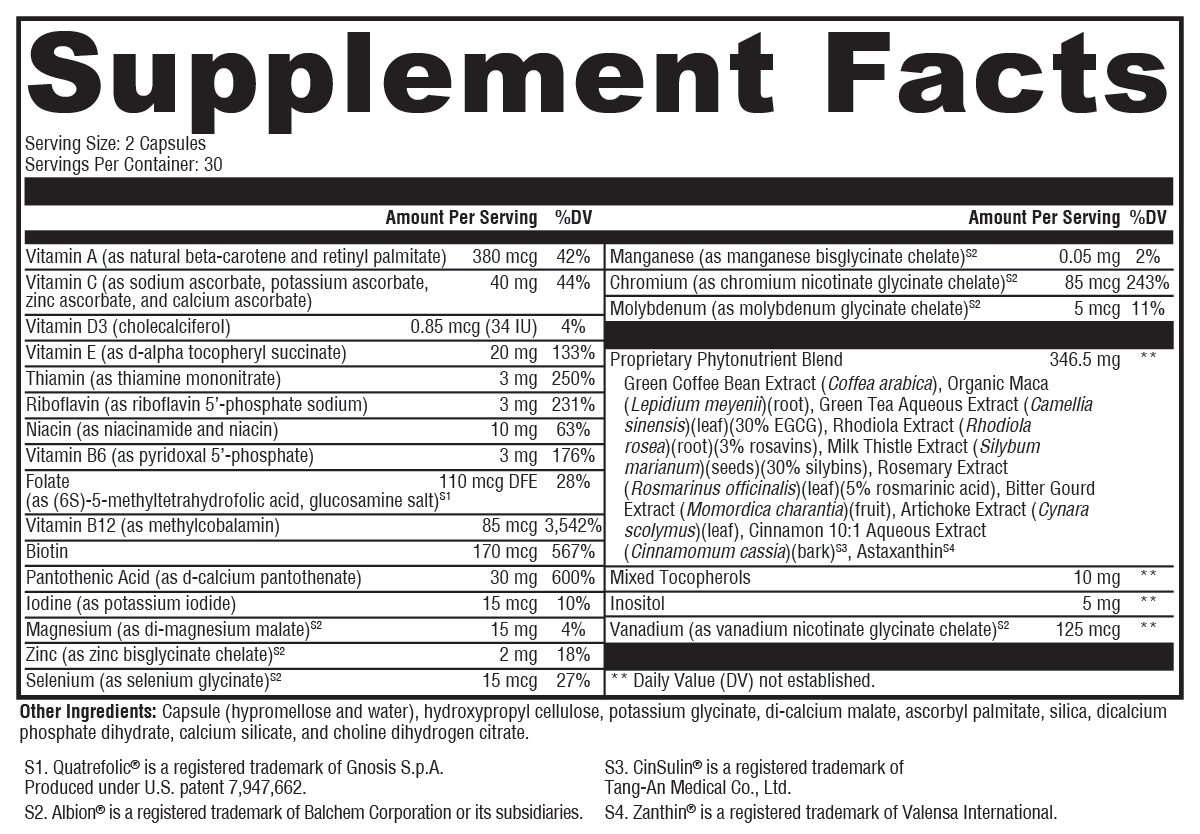 Metabolism BasiX® 60 Capsules