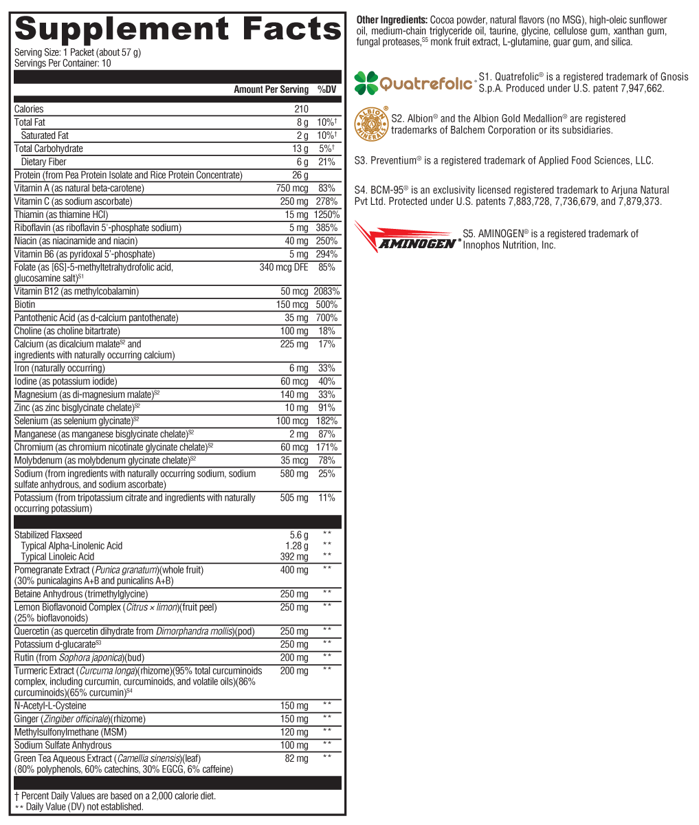 OptiCleanse® GHI Creamy Chocolate 20 Servings