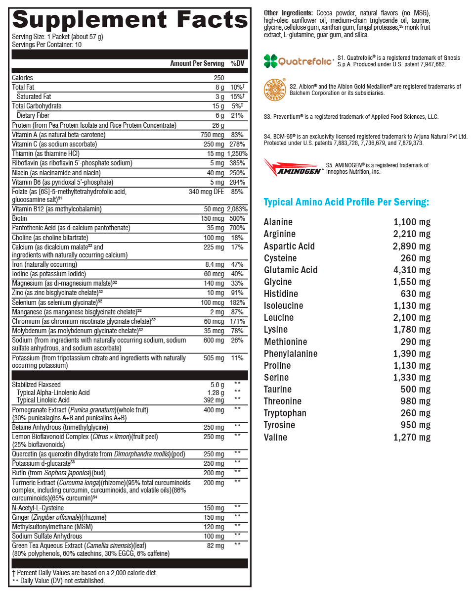 OptiCleanse® GHI Creamy Chocolate 10 Servings
