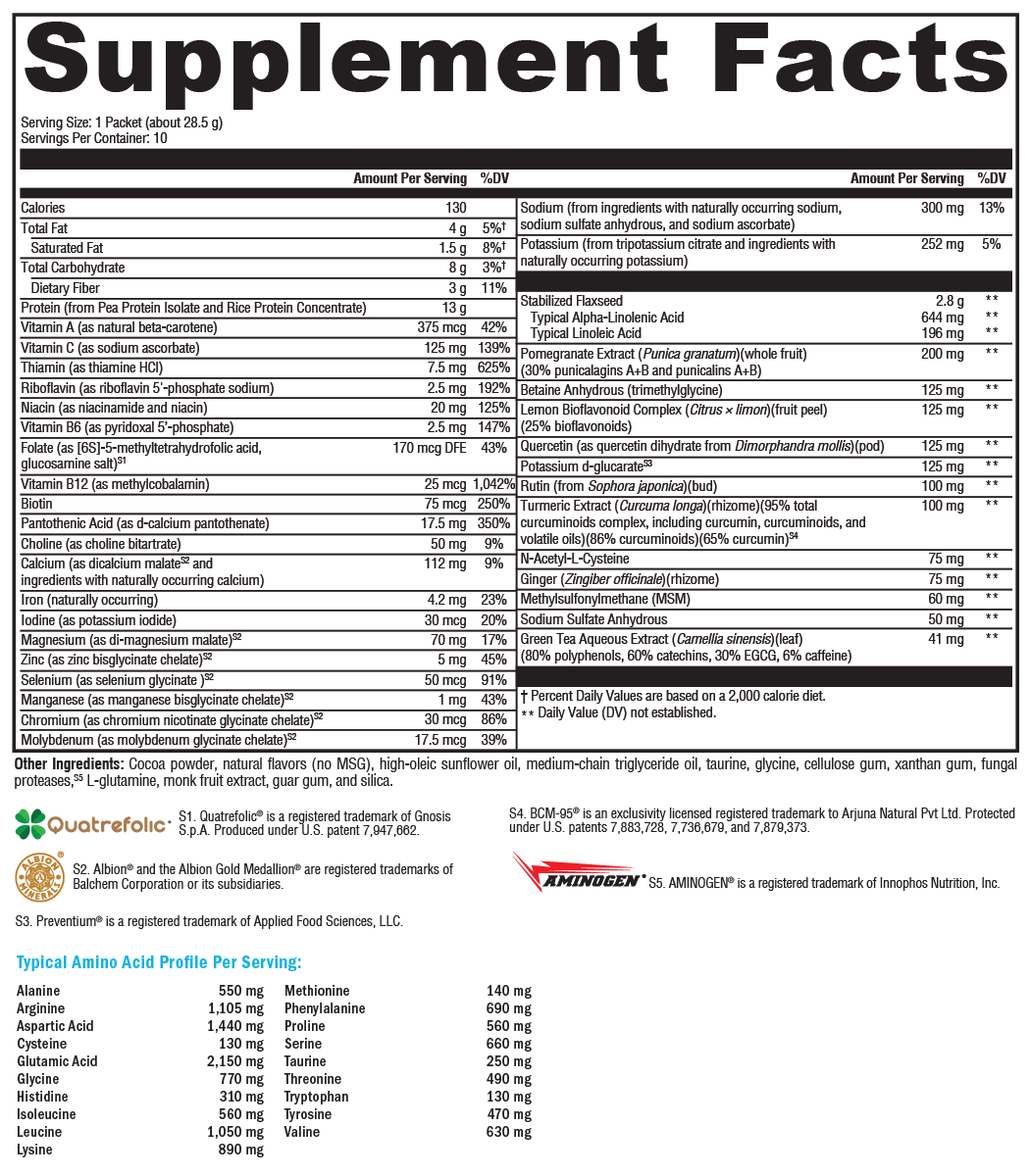 OptiCleanse® GHI Lite Creamy Chocolate 10 Servings