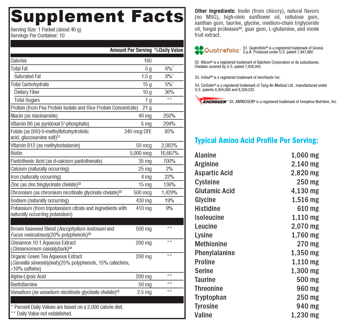 OptiMetaboliX™ Vanilla Delight No Added Sugar, No Stevia 10 Servings