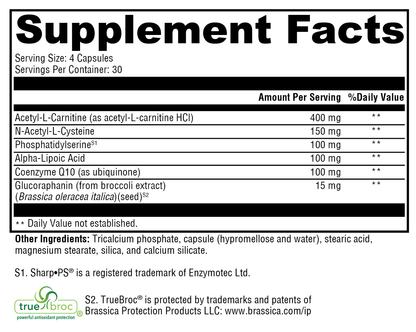 NeuroActives™ BrainSustain™ 120 Capsules