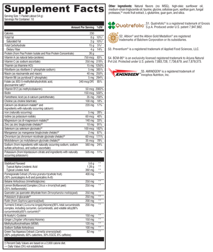 OptiCleanse® GHI Chai 10 Servings