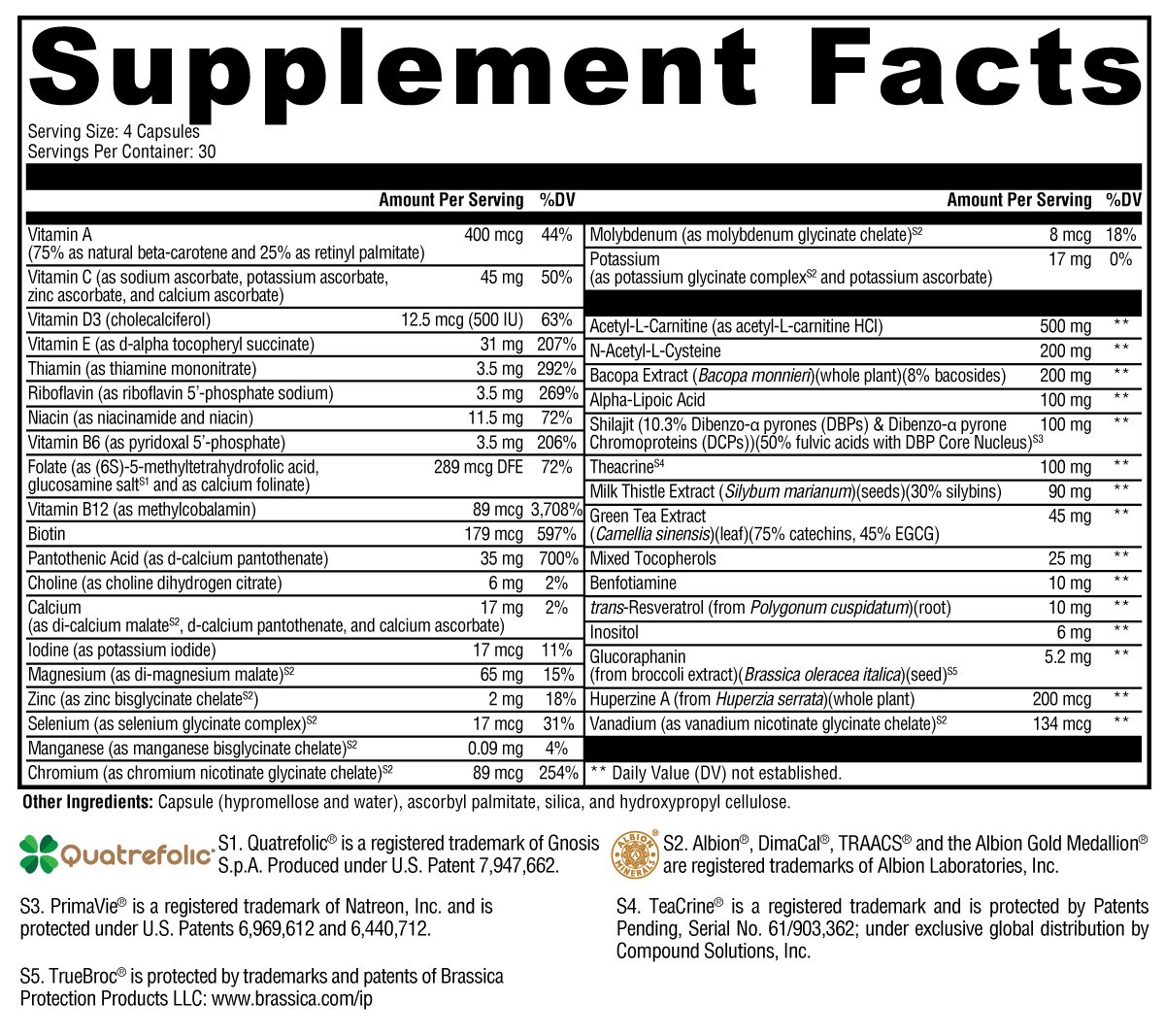ActivNutrients® Performance 120 Capsules
