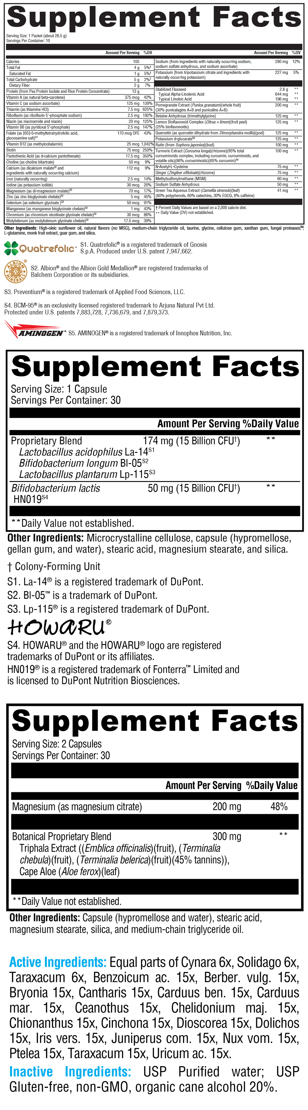 6 Day Detox Micro Kit