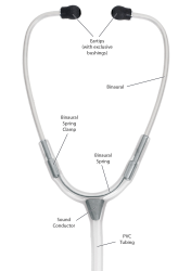 Clinical Plus Stethoscope