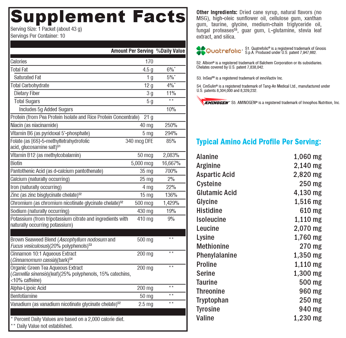 OptiMetaboliX™ 2:1 Vanilla Delight 10 Servings