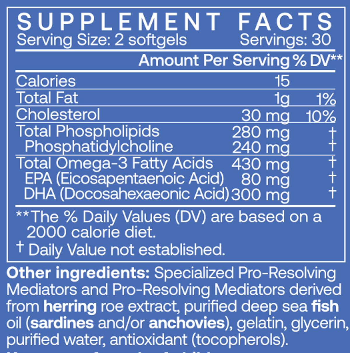 Resolvin 60 Softgels Supplement Facts