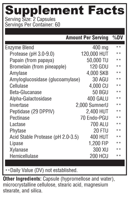 XymoZyme® 120 Capsules