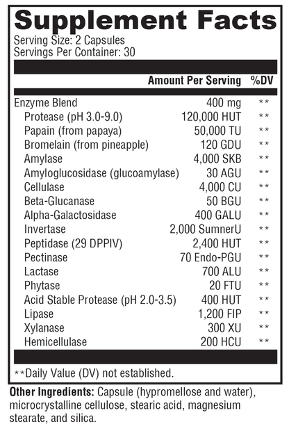 XymoZyme® 60 Capsules